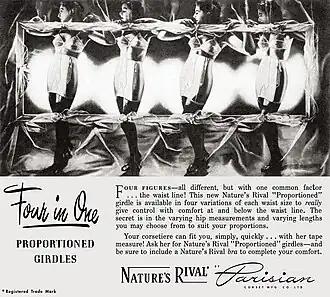 Did you notice the Model-T bodies of the women in that revived 1930 movie last night? (p.&nbsp;94)