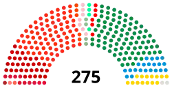 On 5 May 2024, after PSP split from PSP-N