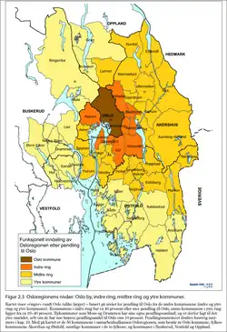 The Oslo region's levels - Oslo city, inner ring, middle ring and outer municipalities