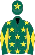 Dark green, yellow stars, diabolo on sleeves, star on cap