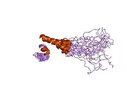 1m8o: Platelet integrin alfaIIb-beta3 cytoplasmic domain