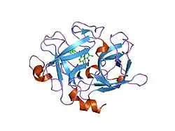 1owj: Substituted 2-Naphthamidine Inhibitors of Urokinase