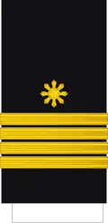 Captain (Philippine Navy)