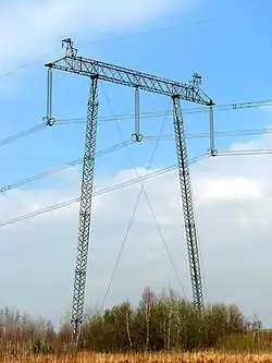 pole-through 750&nbsp;kV line from the Ukrainian nuclear power plant Khmelnitsky station 750/400 kV Widełka near Kolbuszowa. The photograph was taken near the intersection line with the national road DK19 in Nienadówce, at its border with Stobierna and Medynia Głogowska.