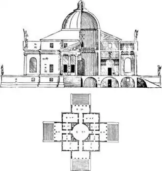 Top: Villa La Rotonda, with the left half showing the exterior of the building, and the right half showing the interior. Bottom: a floor plan of Villa La Rotonda