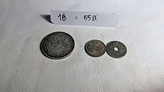 THB to JPY (฿1=¥0.55)