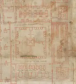 Monk's cloister. Plan of Saint Gall.