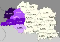 Poles in the region &nbsp;&nbsp;>5% (18.66%) &nbsp;&nbsp;2–5% &nbsp;&nbsp;1–2% &nbsp;&nbsp;0.5–1% &nbsp;&nbsp;<0.5%