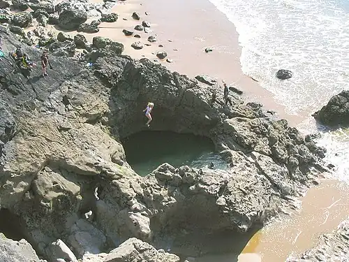 Pool at Blue Pool Corner