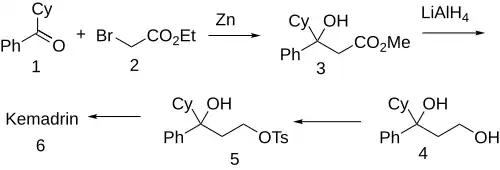 Procyclidine synthesis (Morton)