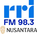 Logo of RRI IKN, featuring the current logo of the city (used since July 2024)