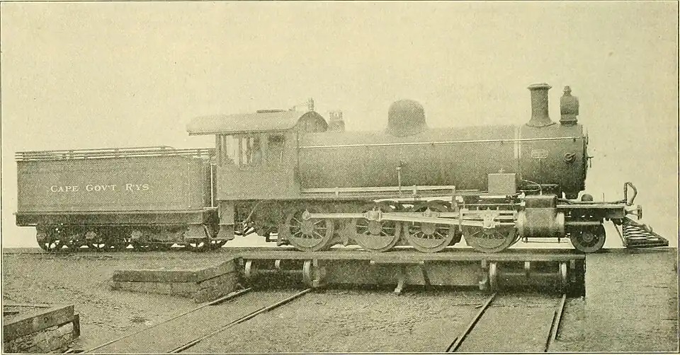 Schenectady works picture of the CGR 8th Class 2-8-0 on a transfer table, 1901