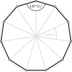 Regular hendecagon
