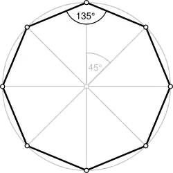 Regular octagon