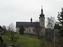 Church of Saints Michael and Gabriel