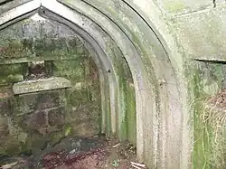 Ruck Machine Gun Post, interior