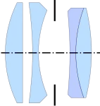 Zeiss Tessar (Rudolph, 1902)[5]