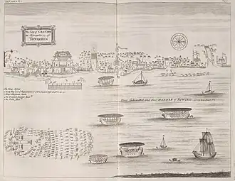 A view of Hanoi from the Red River in 1685, manuscript from Royal Society's archive.