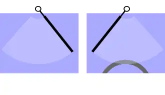 Fig. 9: US military wheeled vehicles, jeepneys, some school buses and utility vehicles, Hummer H1 and HUMVEE