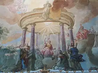 Temple of the Holy Spirit with the Seven Gifts of Grace