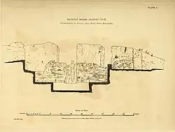 Cross-section of the stupa at Kankali Tila