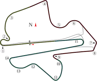Layout of the Sepang International Circuit
