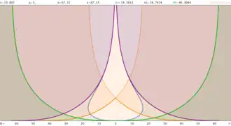 comoving coordinates