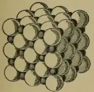Sphere packing model of salt