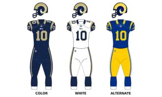 St. Louis Rams uniforms