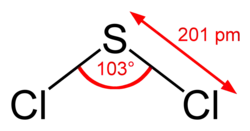 Structure and dimensions of the sulfur dichloride molecule