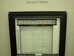 Image 19Measurement of the tailrace and forebay rates at the Limestone Generating Station in Manitoba, Canada (from Hydroelectricity)