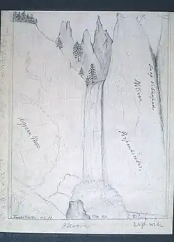 Sketch of Tower Fall by Private Charles Moore, 1870