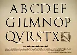 Alphabet in light serif capitals