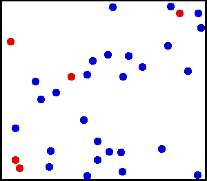 Image 34Translational motion at Thermodynamic temperature, by Greg L (from Wikipedia:Featured pictures/Sciences/Others)