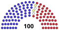January 3, 2009 – January 15, 2009