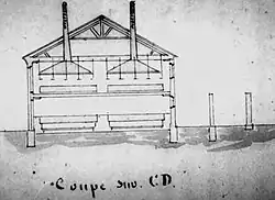 Cross-section of the evaporation building.