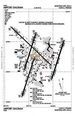 FAA airport diagram