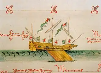 Illustration located near the text