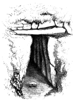 Archaeologia, volume 38, 175a.png