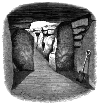 Archaeologia, volume 38 part 2, 195b.png