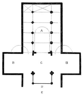 Archaeological Journal, Volume 11, 0170.png