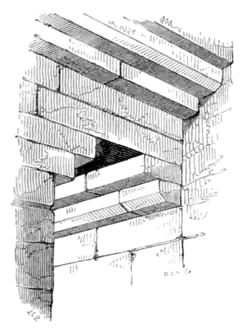 Archaeological Journal, Volume 3, 0077a.png