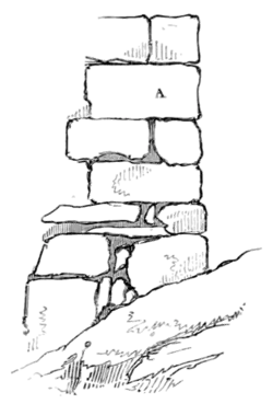 Archaeological Journal, Volume 3, 0077b.png