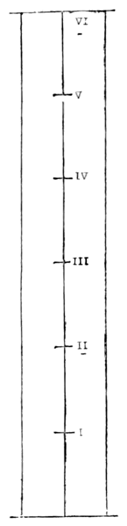 Archaeological Journal, Volume 4, 0035b.png