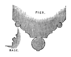 Archaeological Journal, Volume 4, 0057b.png