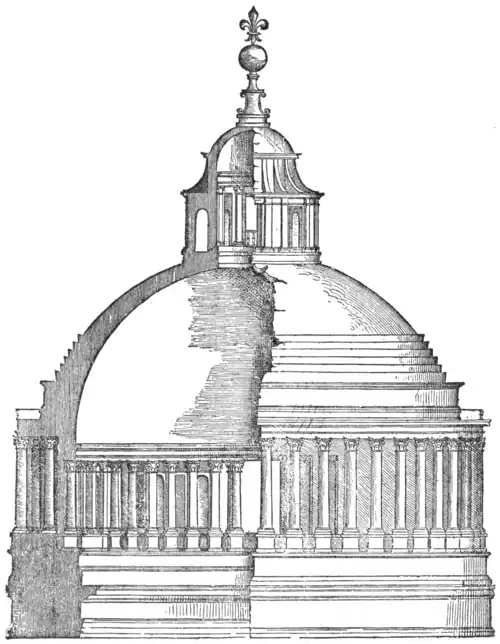 Bramante's dome for St. Peter's, from Serlio, figure 23 from "Character of Renaissance Architecture"