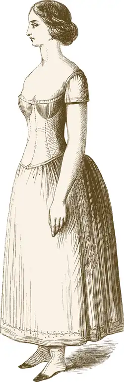 The same figure restored to its natural position by the Hygienic Corset, scientifically adapted to the body.