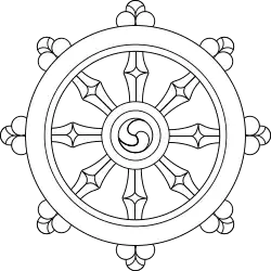 A wheel with eight spokes