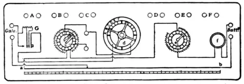 Fig. 2.—Diagram of the Internal Connexions of a Crompton Potentiometer.