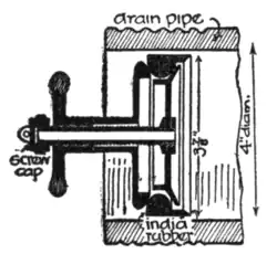 Fig. 11.—Drain Stopper.